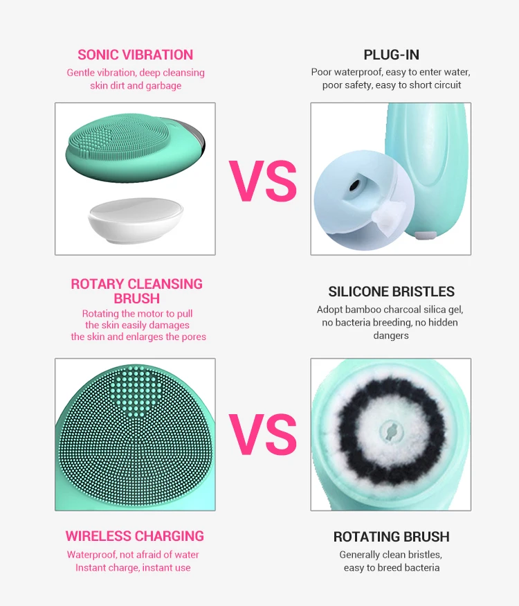 
Superior For LUNA mini 2 electric sonic silicone lunas facial cleansing brush cleanser 