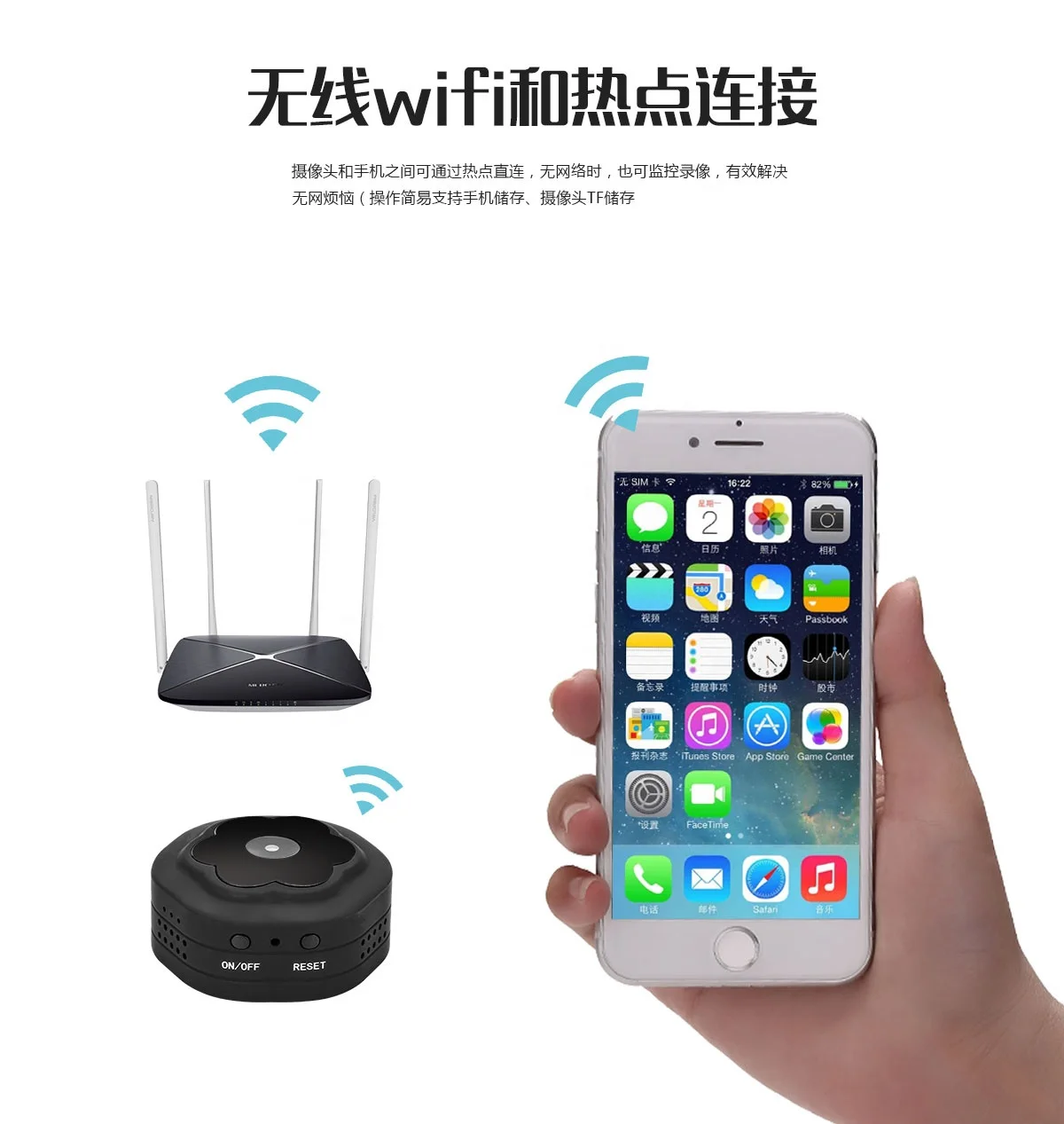 
Hot Mini WIFI Camera 