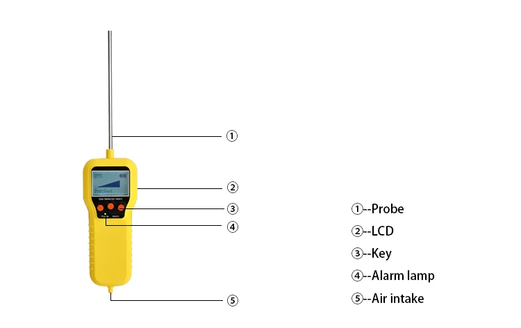 KP800 zhongan portable high-match multi-role gas sampling pump for gas detector