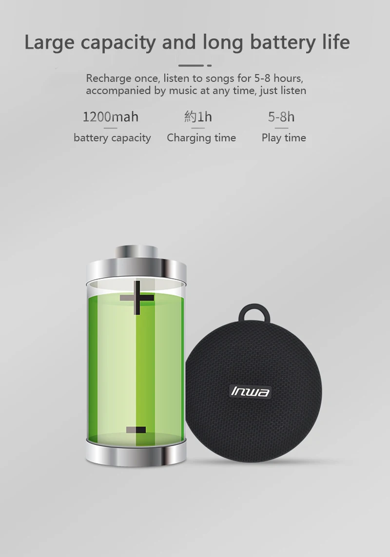 Good Bikes Bluetooth mini Home speaker Outdoor With Waterproof Function speakers Bluetooth Active Speaker - ANKUX.COM