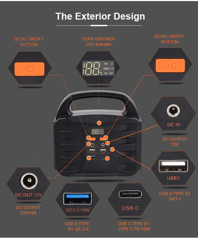 Functional AC 100W 220v portable power bank station ac dc solar power bank - ANKUX.COM