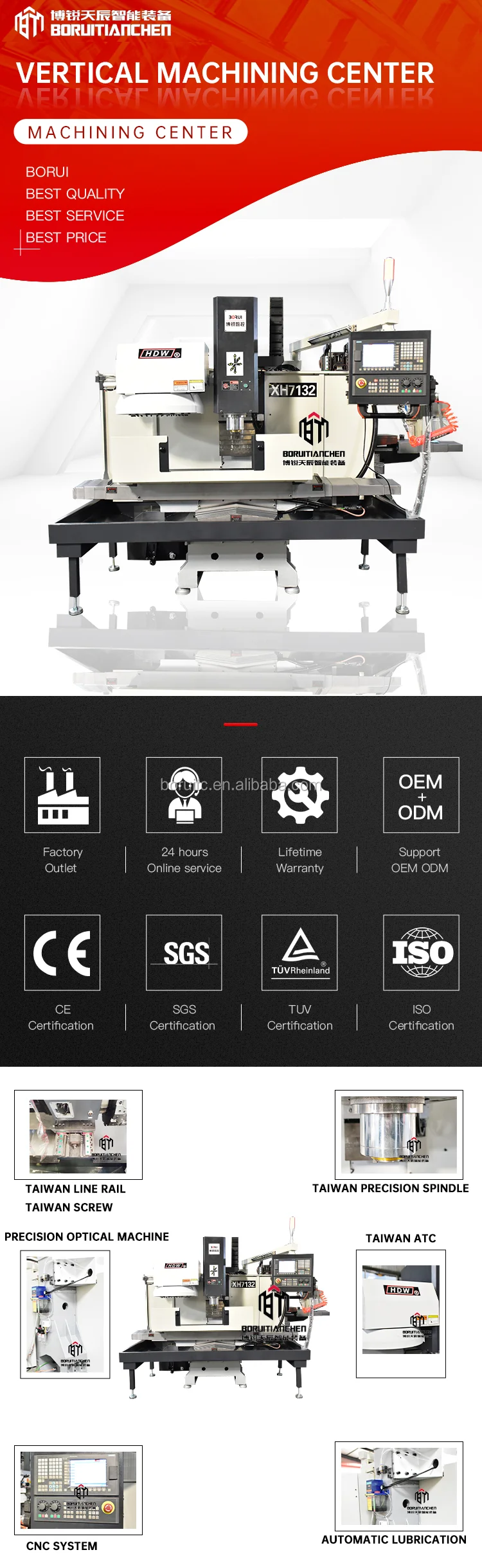 Xk7136 3 Axis Automatic Tool Changer Aluminum Metal Cnc Vertical ...