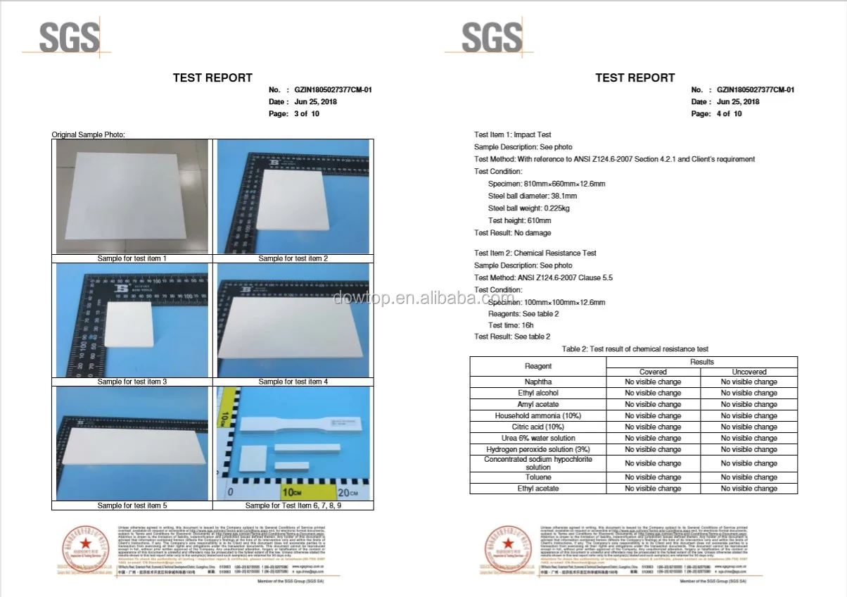 SGS test report 2