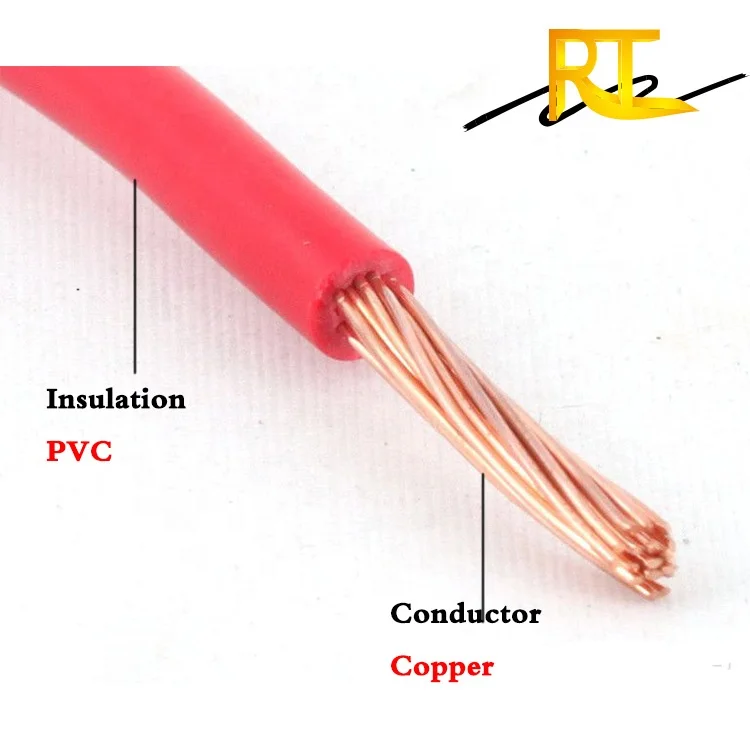 Electric Wire Color Code Cable Roll Price Per Meter 0 3mm 1 5mm 2 5mm 6mm 4mm House Using Buy Electric Wire 2 5 Mm Electric Wires Cables Copper Pvc Insulated Wire Cable Electrical Wire Manufacturer