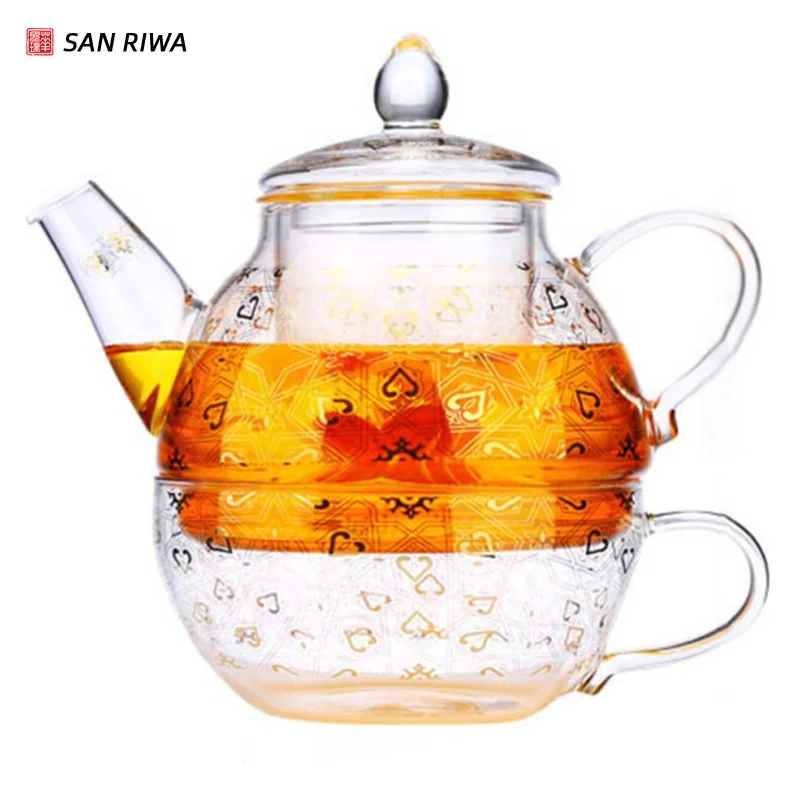 

English glass Teapot Set Tea for One Set Teapot with Cup and Sacuer