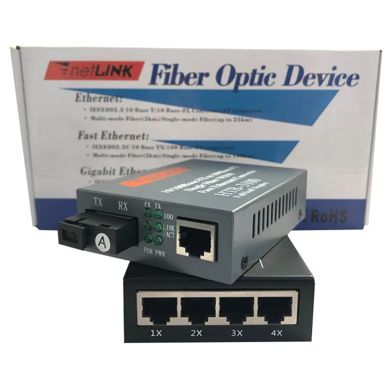 Netlink Gigabit Media Converter 10 100 1000m Base Fiber Sc To Rj45 20km ...