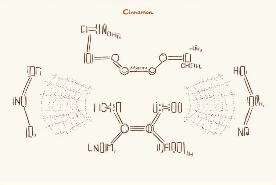 Scientific illustration showing molecular structure of cinnamaldehyde, the primary active compound in cinnamon responsible for many health benefits