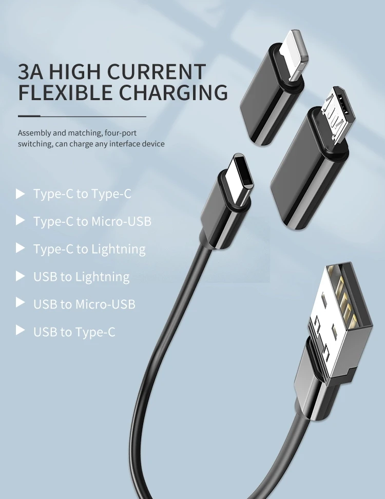 Support Data Transmission Combination Storage 3 In 1 USB Charging Cable For Iphone Type-c - ANKUX.COM