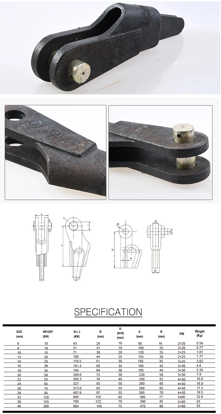 Rigging Hardware Ferrule Utility Wire Rope End Terminations Wedge