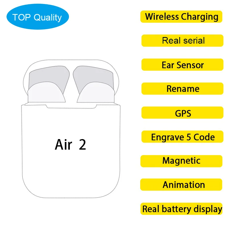 

Top Version US Air 2 Generation Noise Cancelling ANC Gaming Headset 2th Gen rename & GPS TWS wireless Earbuds earphone, White