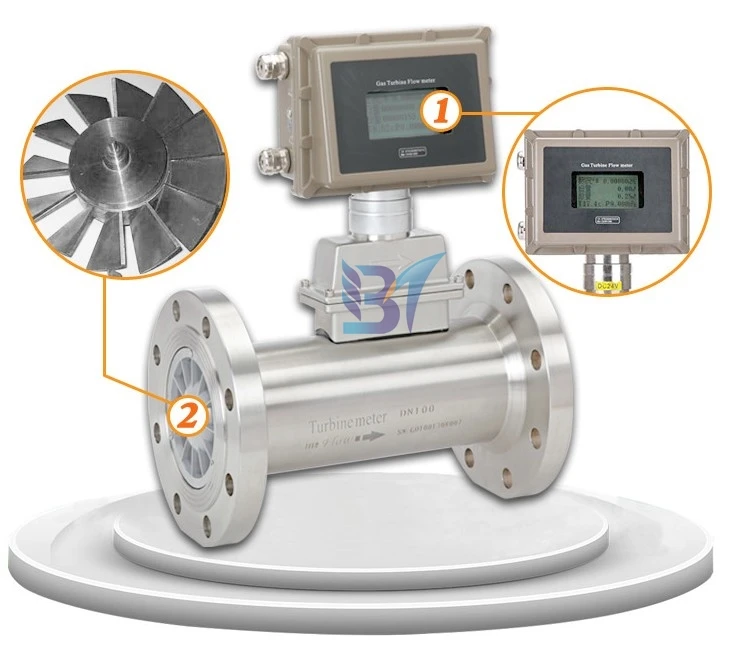 Modbus Communicate Natural Gas Flow Meters Turbine Type Gas Flow Meter Buy Natural Gas Flow