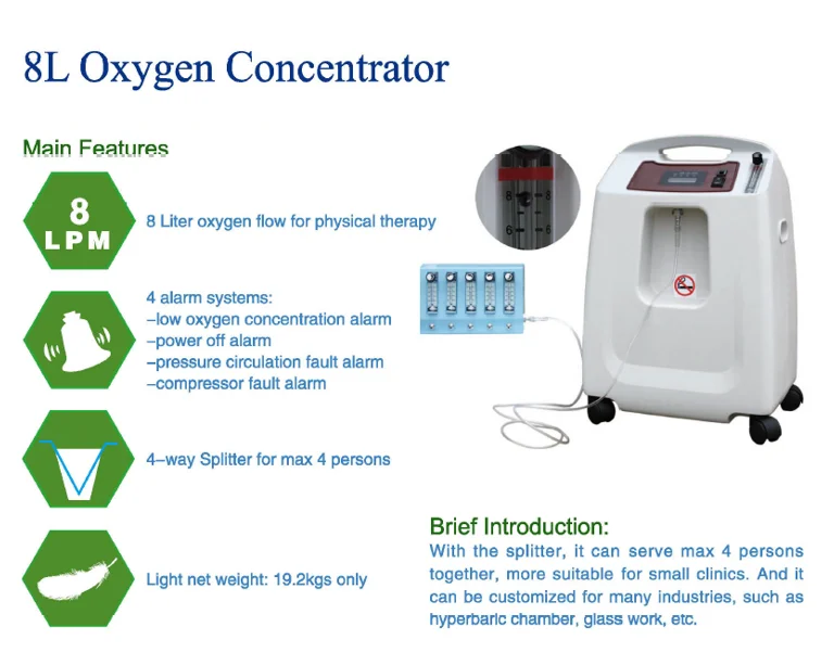 portable oxygen concentrator