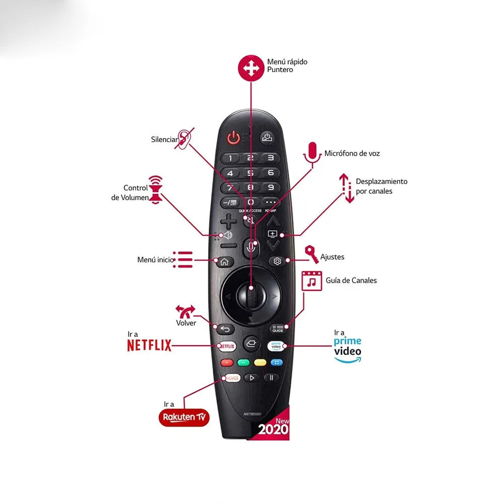 

New MR20GA Voice Magic Remote Control For LG AKB75855501 2020 AI ThinQ 4K Smart TV NANO9 NANO8 ZX WX GX CX BX series