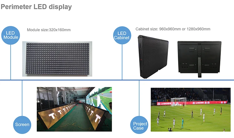Telas do diodo emissor de luz da exposição do perímetro do preço do placar P10 P5 do estádio de futebol as melhores