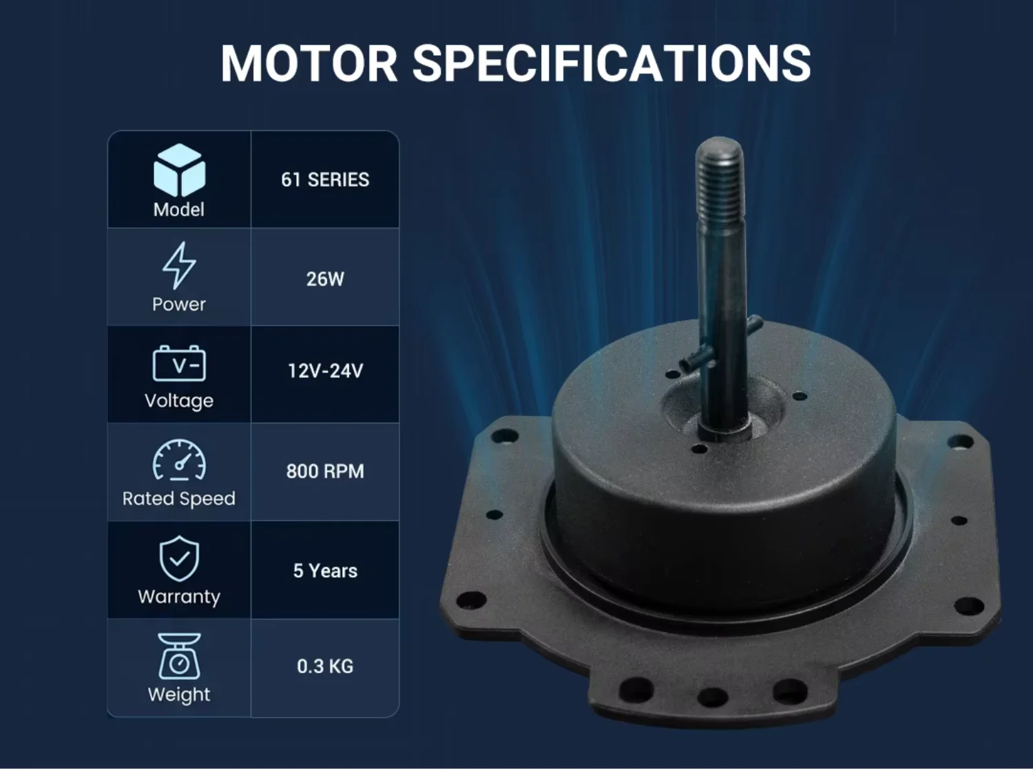 Ceiling Fan, Brushless, Copper, 24V - detail 4