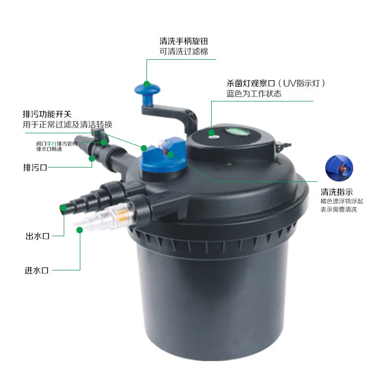 Sunsun GRECH CPF filter fish pond filtration system pond filter bucket pond fish culture external filter
Sunsun GRECH CPF filter fish pond filtration system pond filter bucket pond fish culture external filter