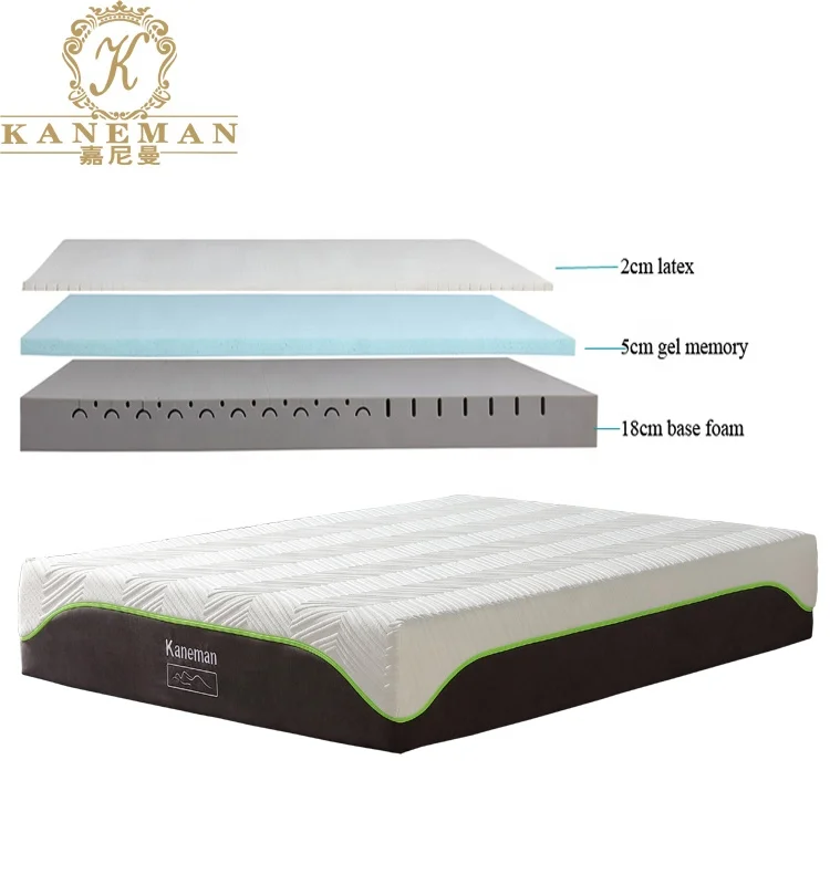 

Low MOQ Sweet Night Natural Comfort Roll up in Box King Size Visco Gel Infused Memory Foam Mattress, Customized color