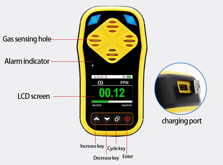 ozone gas test detector-4.jpg