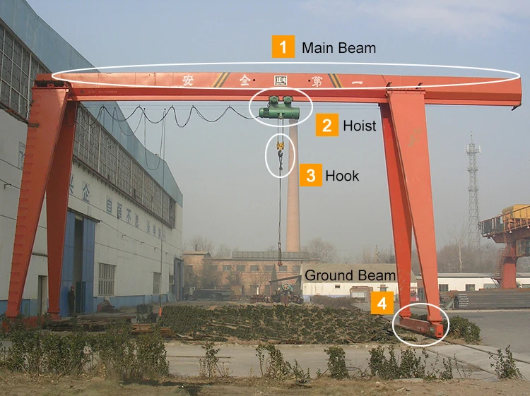 2ton electric hoist wire rope gantry crane