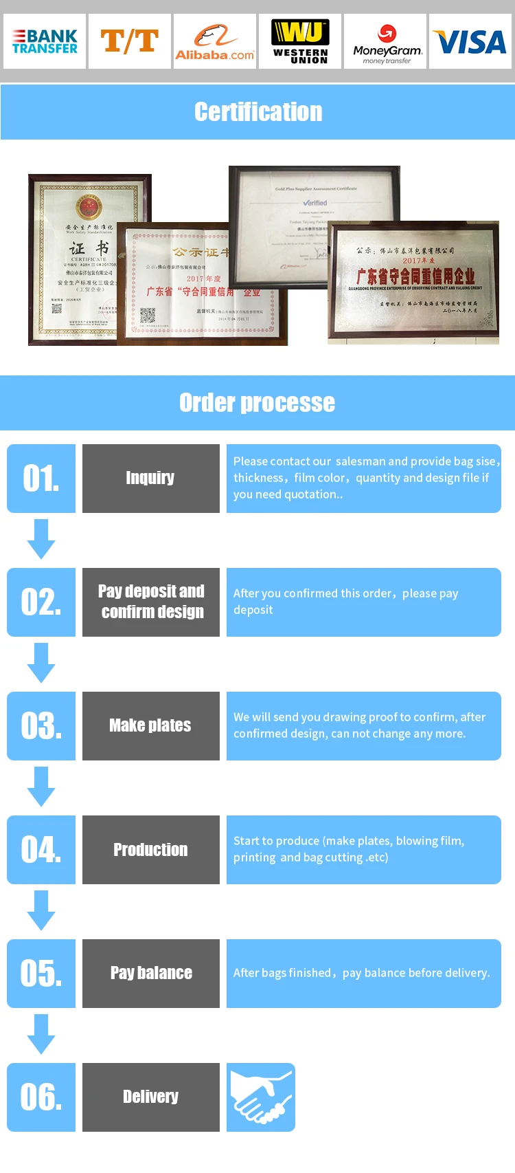 Flexible plastic food grade frozen food packaging bags,Vacuum sealed food packaging freezer bag