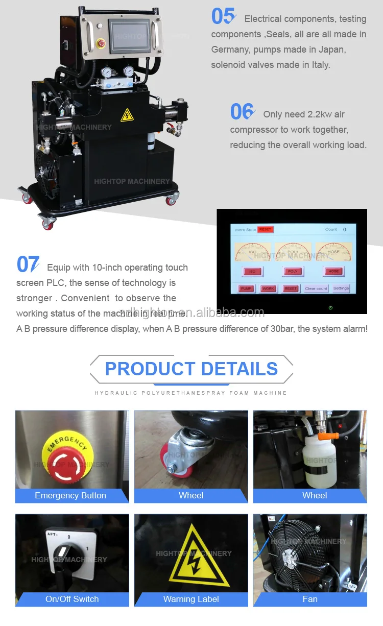 High Pressure Hydraulic Polyurethane / Polyurea Spray Foam Insulation Machine Fd511 With Touch