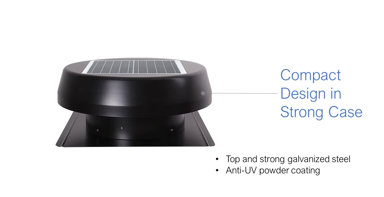 Sunny Eco-panel Solar De Circulación De Aire,Ventilador De Techo
