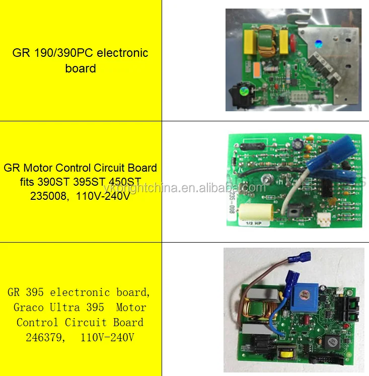 Graco 490-495 Ultra Max II Motor Control Circuit Board - 24W893