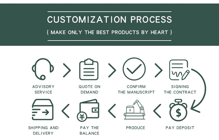 5 Coffee Paper Cup Fan.jpg