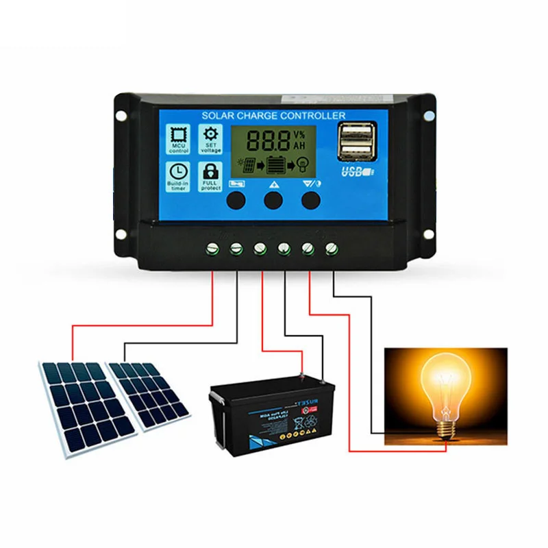 PWM 30A/50A/60A Solar Panel Charge Controller Battery Regulator 12/24V 2-USB BV 