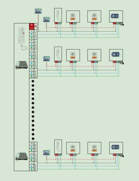 專業電梯對講系統五方