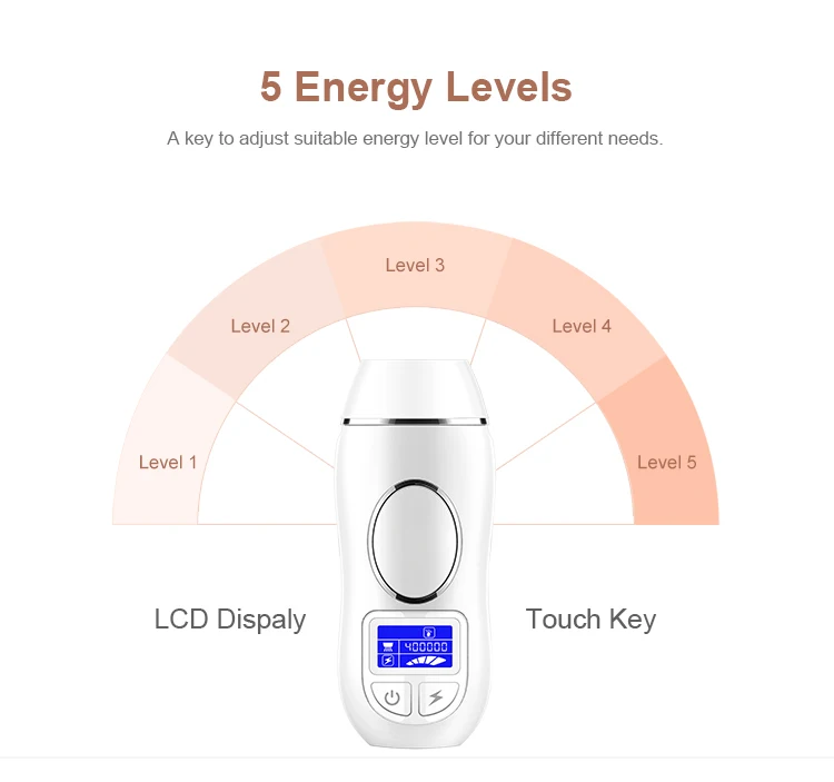 
Home Beauty Epilator 400,000 Flashes Wirh Touch Lcd Screen Portable Ipl Laser Hair Removal Machine 
