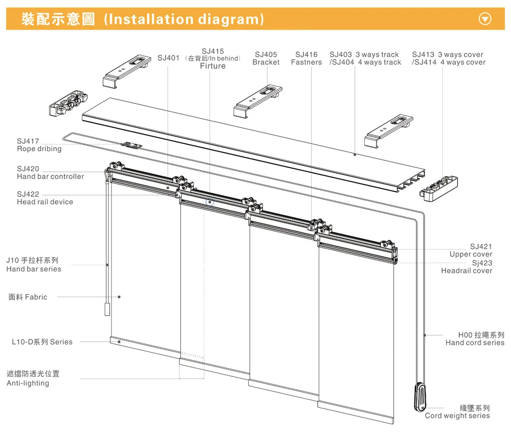Manual Hand Pull Rod / Pull Rope Screen Curtain Guide Rail Aluminum ...