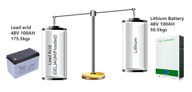 solar battery 5.png