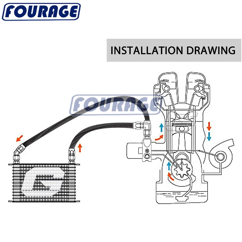 For E85 Oil Cooler Methanol Fuel System 4an 6an 8an 10an Stainless