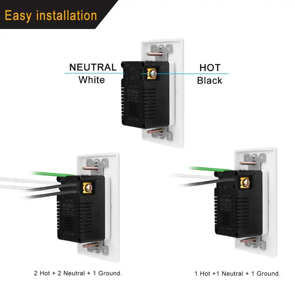 
Free Sample Dual 4.2A Fast Charging USB Wall Socket 