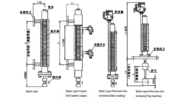 water level indicator for water tank