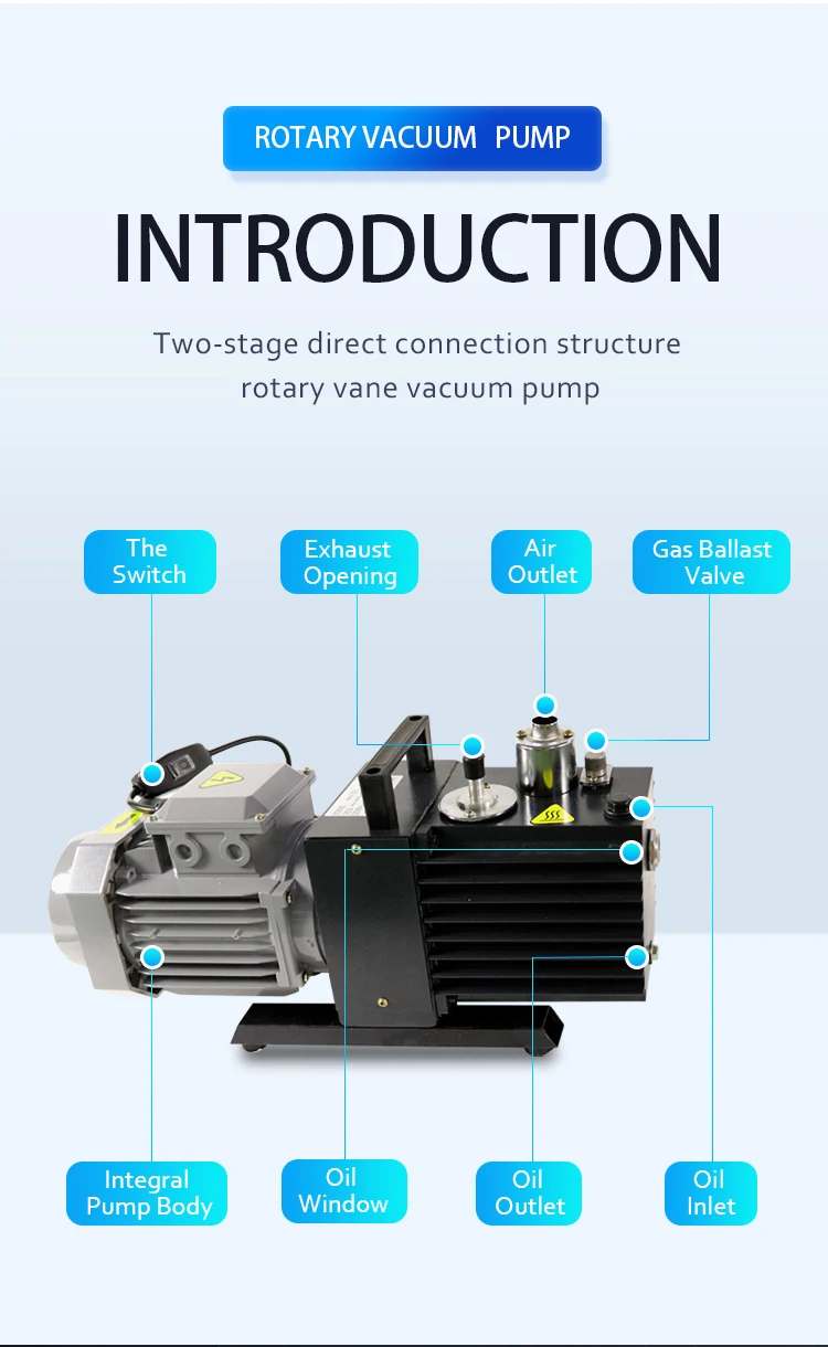 Hydraulic Dry Vacuum Pump Dry Rotary Vane Vacuum Pump Buy Hydraulic