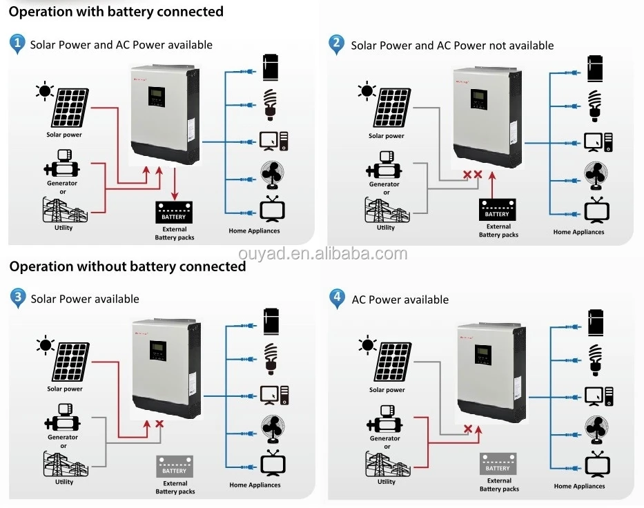 MKS II working Diagram.JPG