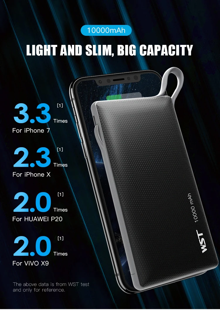 WST Promotional Gift Dual Input Output Power Bank 10000mah Powerbank with Built in Cable