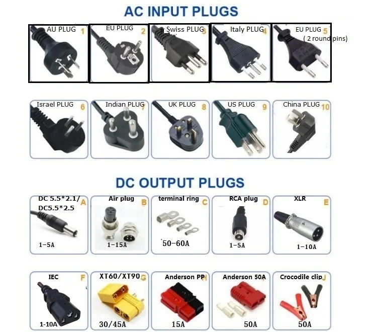 AC-&DC-plug