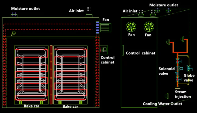 rice drying machine dryer