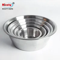 

Wholesale pet food feeding stainless steel dog bowl