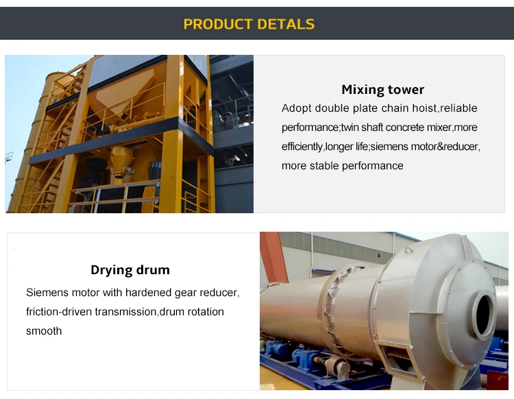 batch asphalt mixing plants