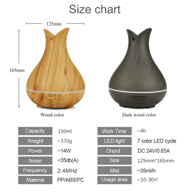 Amazon Hot Sales Ultrasonic Wood Grain 150ml Oil Aroma Humidifier Diffuser Nightlights for Home