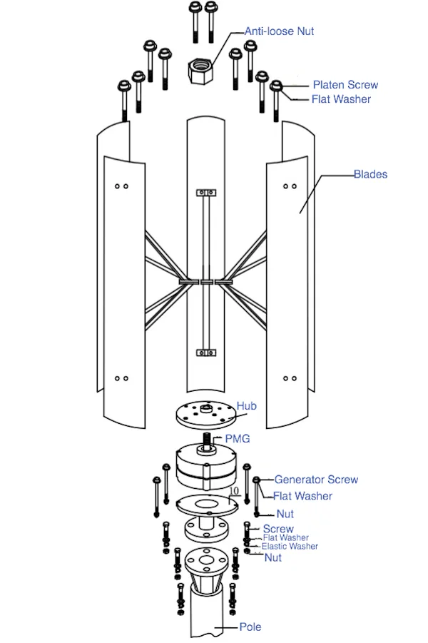 Good price alternative energy generators low speed 1kw 2kw 3kw 5kw 10kw vertical wind turbine for sale