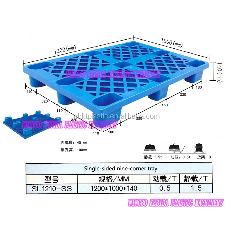 
Automatic plastic pallet making plastic molding tray injection moulding machine  (60758578234)