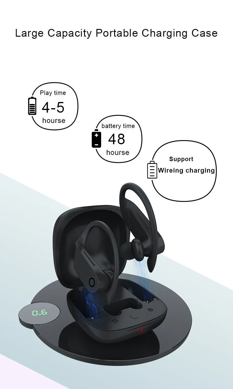 SpoBluetooth Earphones Ear Hook Wireless Charging Headphones Running Earphone for xiaomi Huawei IOS Android - ANKUX.COM