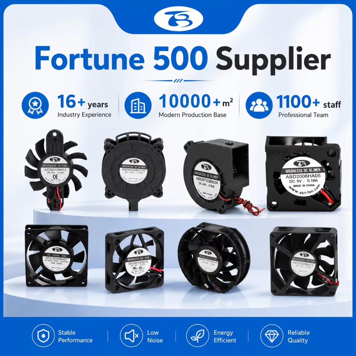 Blower, IP68, Waterproof, 7515, 75mm - detail 2