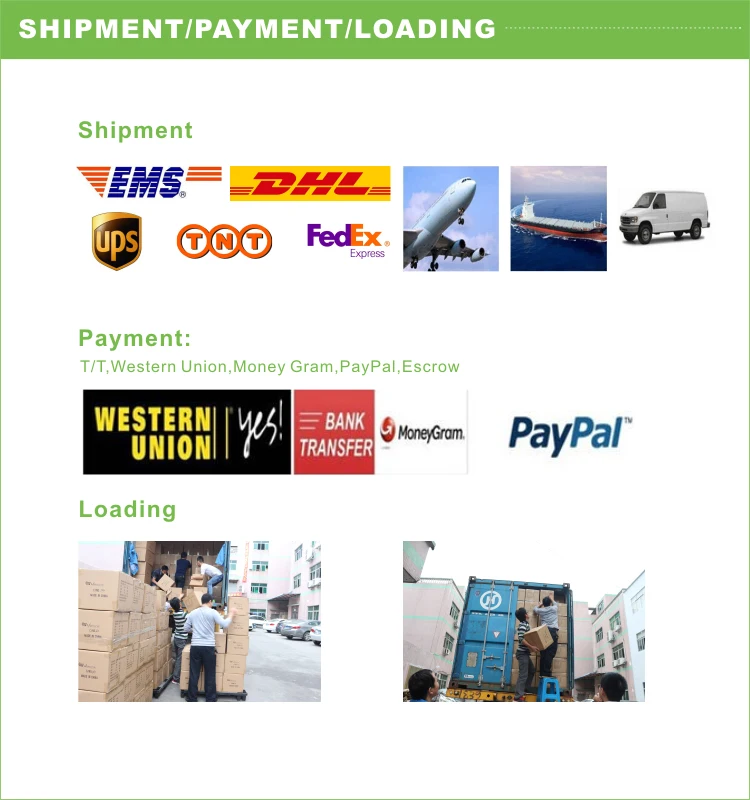 Shipment+payment+loading.jpg