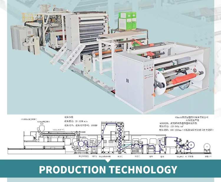 Newly Developed Stone Paper Production Line Degradable Stone Paper Products Making Machine Buy
